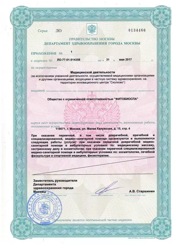 Приложение 1 к лицензии